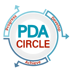 PDA Circle - Random IELTS Cue Generator